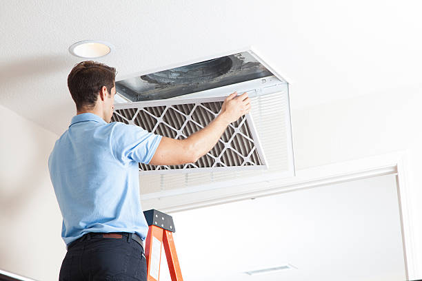 Best Residential HVAC in Gladewater, TX
